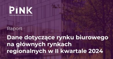 rynkach