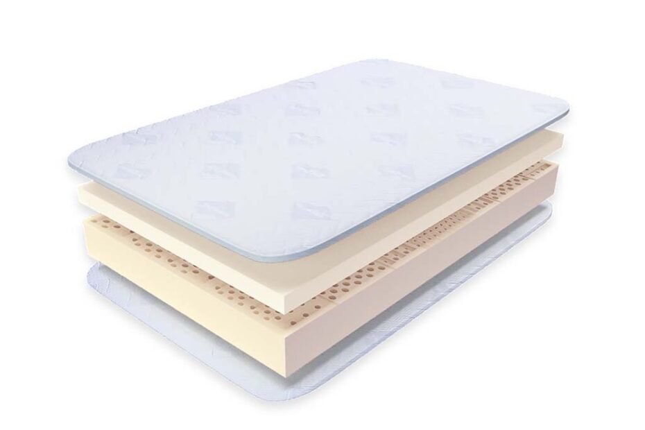 materace lateksowe